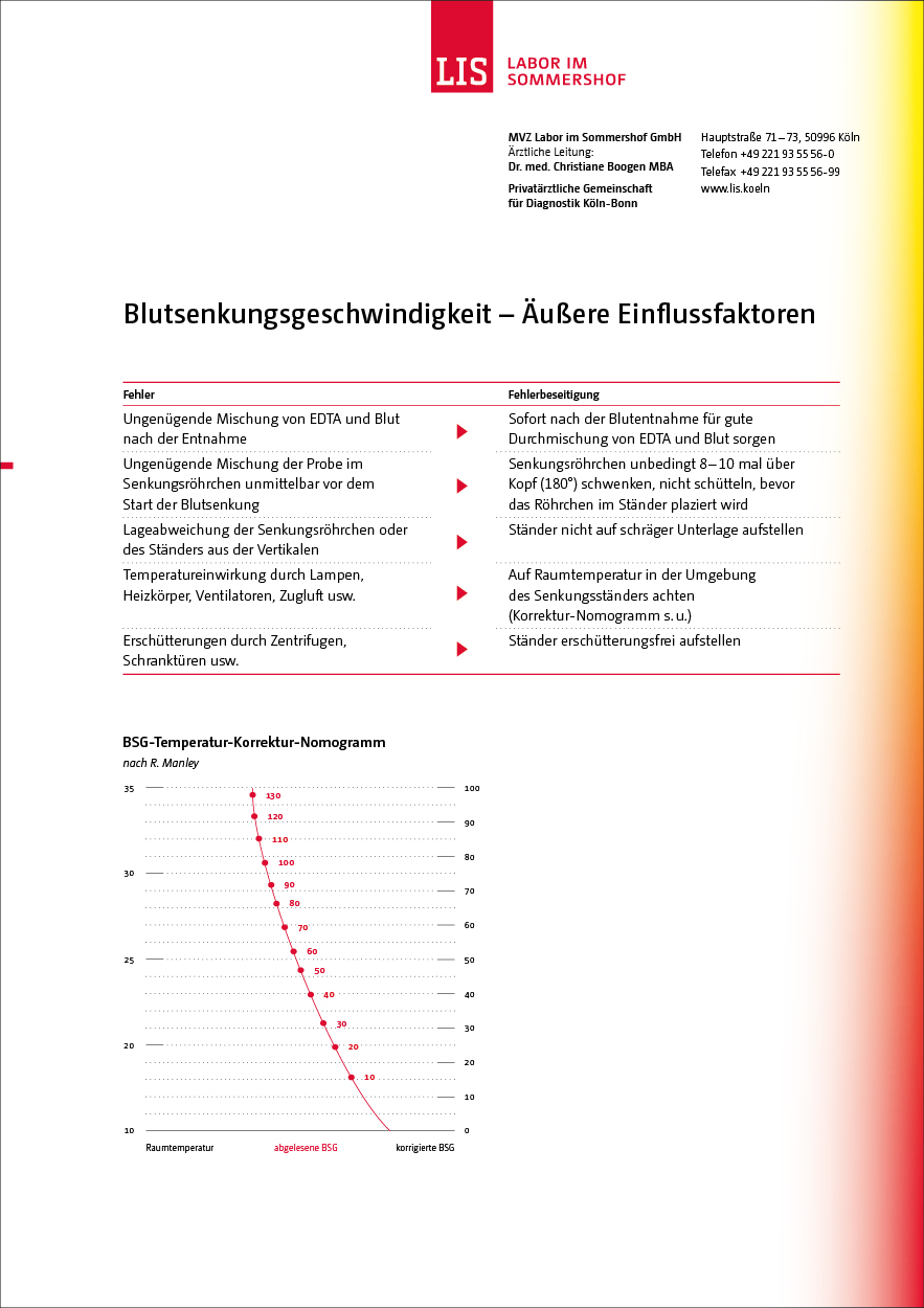 Infoblatt Blutsenkungsgeschwindigkeit – Äußere Einflussfaktoren